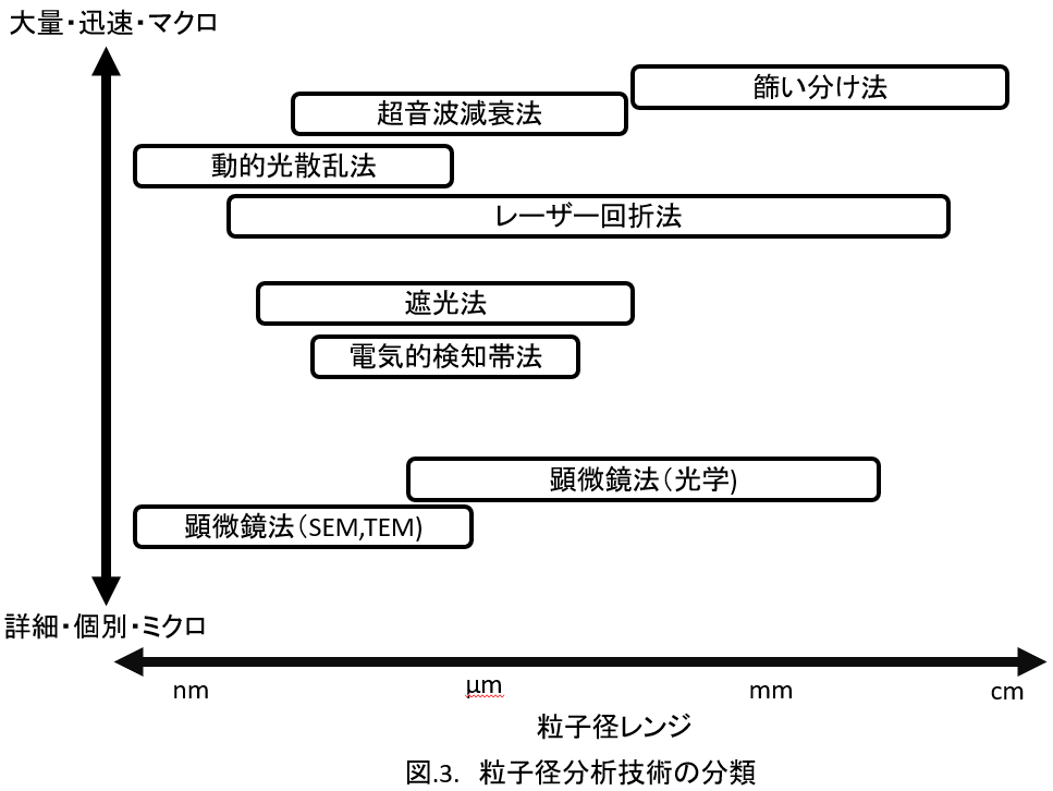 latest図3.png