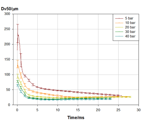 MRK1157 fig 3