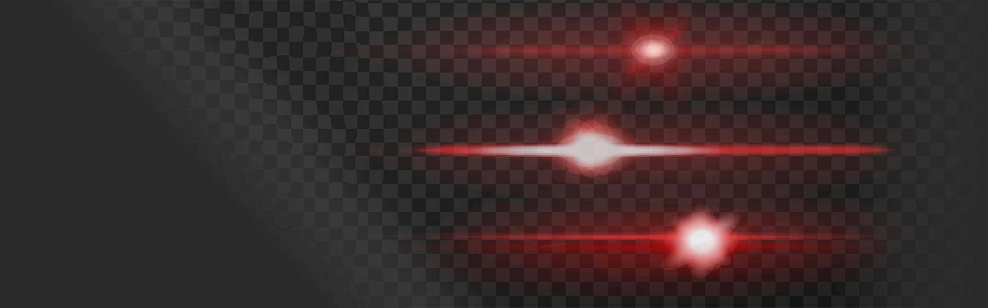 Statische Lichtstreuung (SLS)