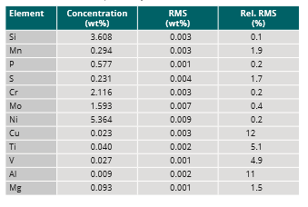 table3.PNG