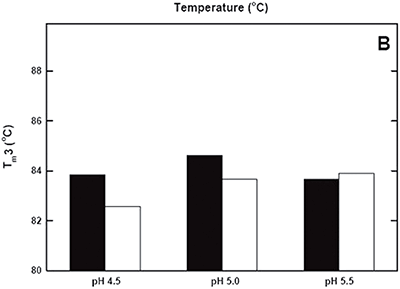 mrk2145_fig02b