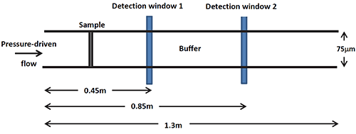 mrk2243_fig05