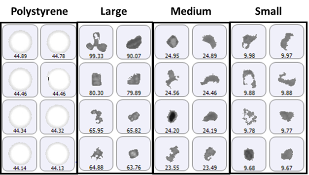 AN150722G3-IDProteinSuspensionAnalysis-Fig1