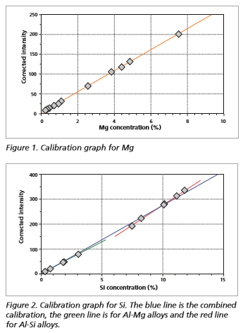 figures1-2.PNG