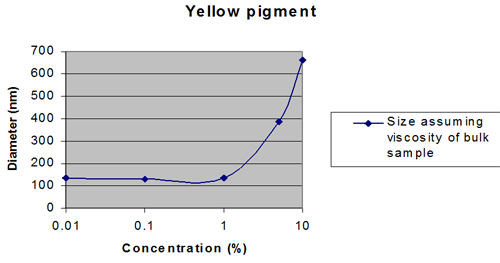 mrk650 fig3