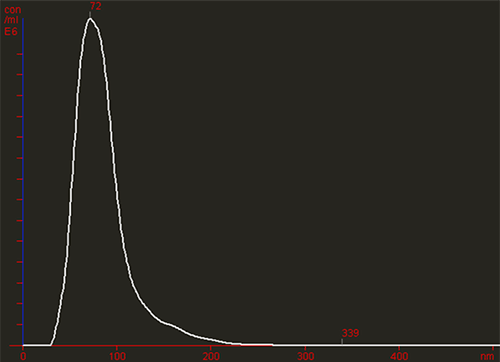 MRK1990-01_Fig_1b