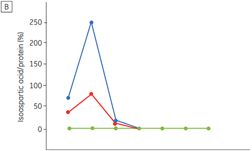 MRK2054-01_fig06b