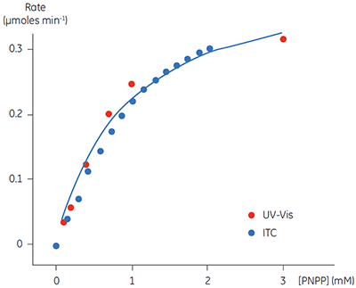 mrk2073_fig05