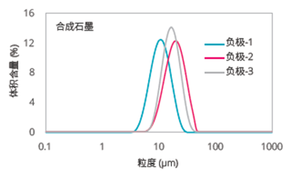 Image 2 PR210428-Lithium-Battery-Event.png