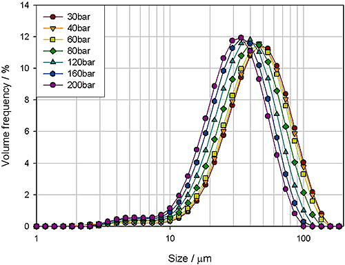 mrk1997_fig06