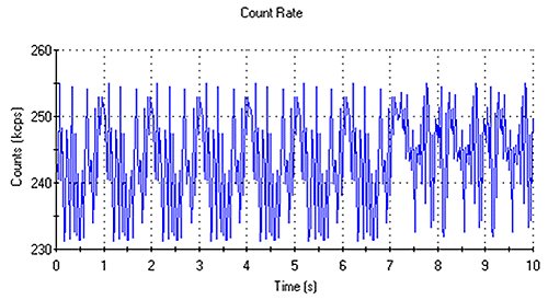 MRK1832 fig1