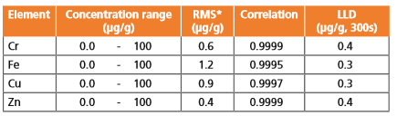 table2.PNG