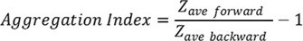 [Equation 1 AN260705-why-different-angles-matter-protein-stability.jpg] Equation 1 AN260705-why-different-angles-matter-protein-stability.jpg