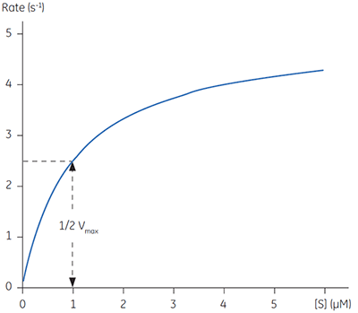 mrk2073_fig01