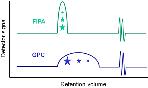 mrk2012_fig01