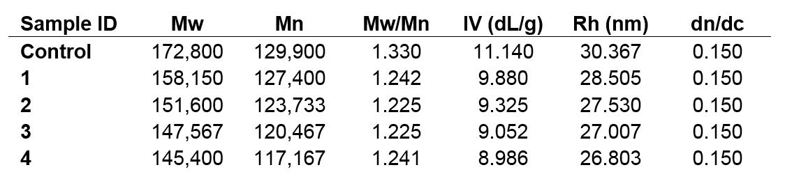 Table 1.jpg