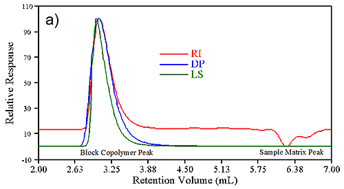 mrk1330 fig1