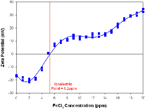 mrk789 fig 4