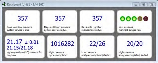 [Micromeritics autopore V - Diagnostic Dashboard software.jpg] Micromeritics autopore V - Diagnostic Dashboard software.jpg