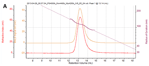 MRK1931_fig05a