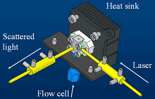 mrk1242 fig2