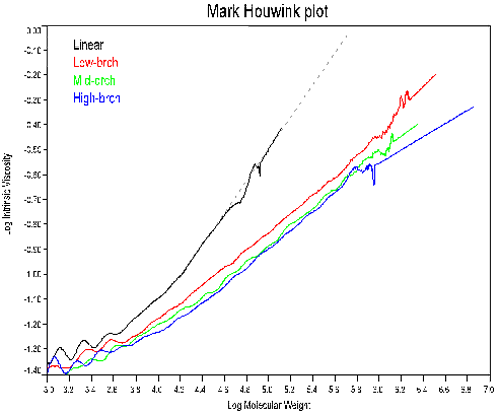 mrk1332 fig3