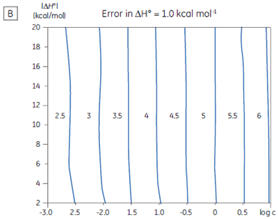 mrk2075_fig07b