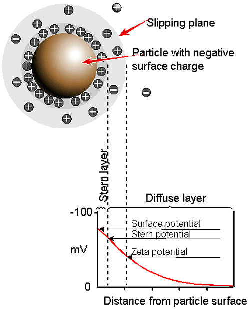 mrk654 fig7