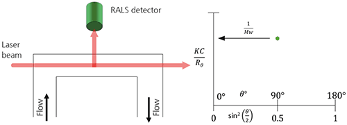 MRK1919-01_Fig_04