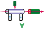 07_LightScattering