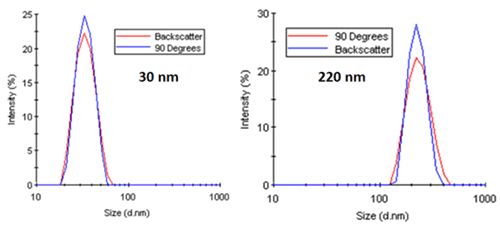 mrk2015_fig18a