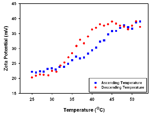 mrk1531 fig3