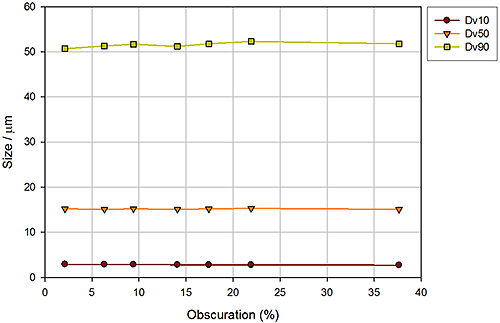 mrk2011_fig14