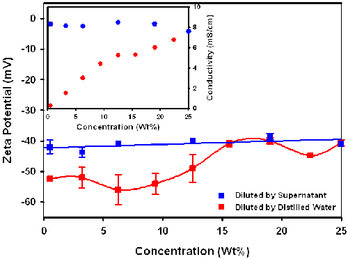 mrk1239 fig3