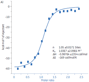 mrk2071_fig10a