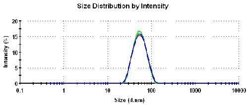 mrk1358 fig3