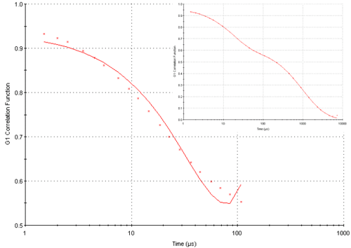 mrk693 fig16