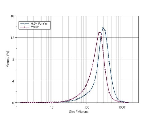 MRK1413 fig 3