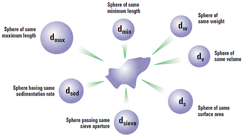 mrk0034 fig3