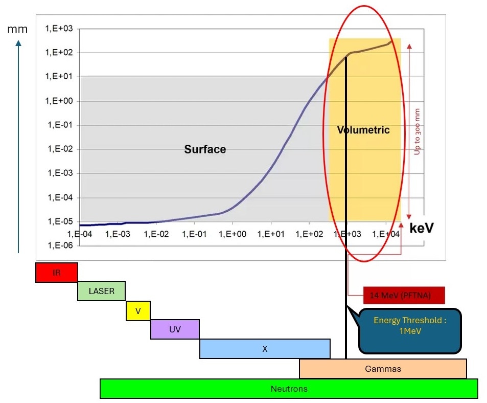 [Figure 2 AN250603-battery-black-mass-cna.jpg] Figure 2 AN250603-battery-black-mass-cna.jpg