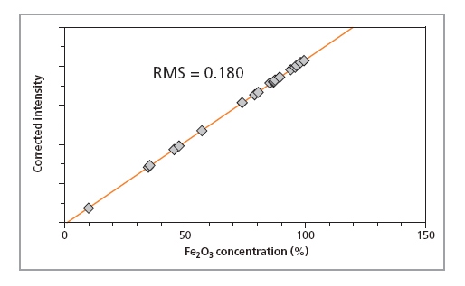 Fig 3.jpg