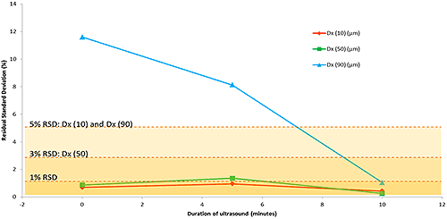 mrk2140_fig3