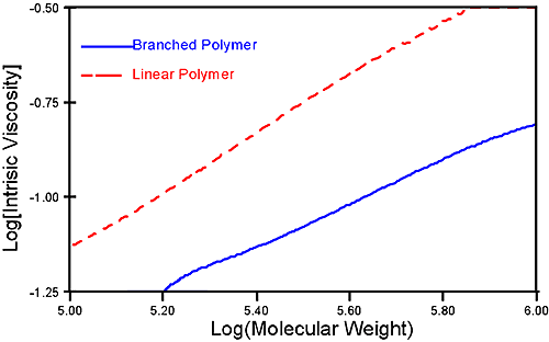 MRK1329_fig03