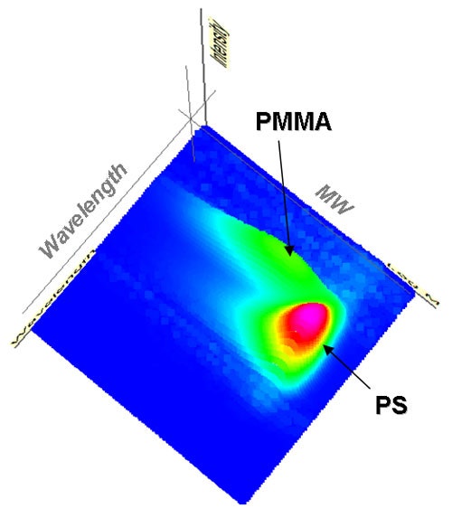 MRK1182 fig 5