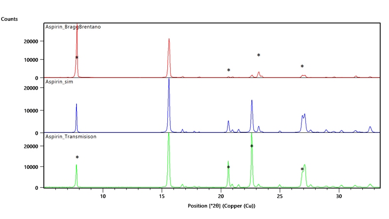 NEW-Fig-4.1-AN210217AerisTransmission.jpg