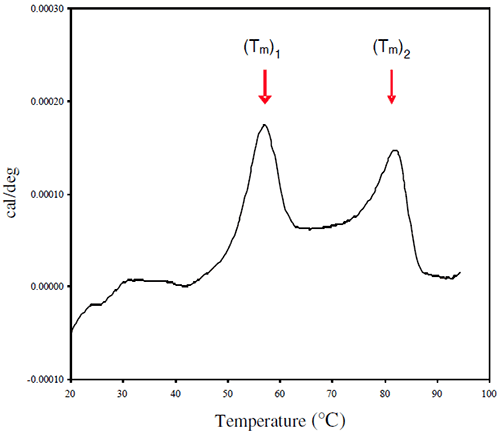 MRK2151_fig05a