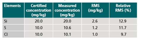 table3.PNG