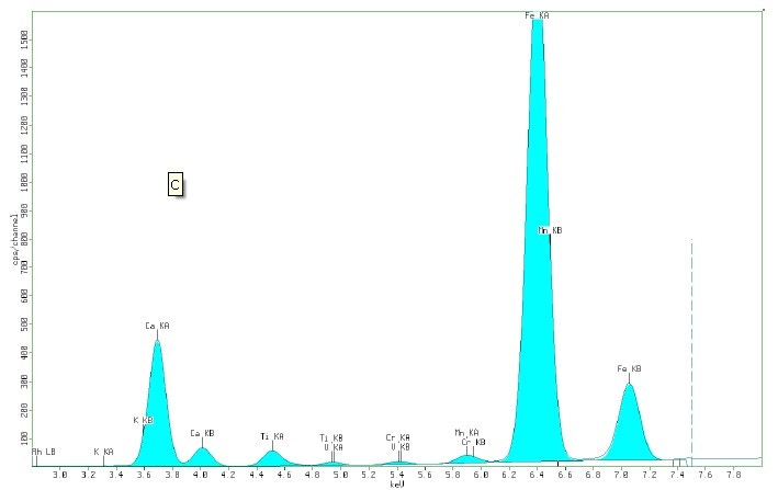 Fig 2 XRF.jpg