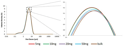 MRK2191_fig02