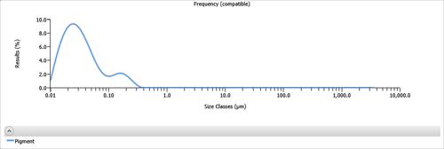 MRK1821 fig6